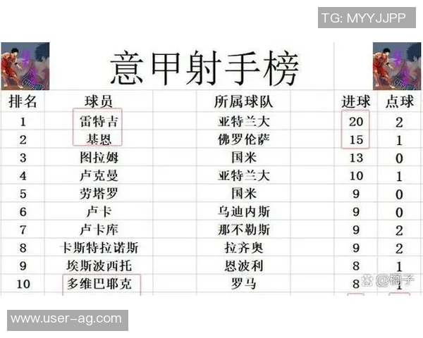 国米前球员分析尤文夏季决策失误错失穆阿尼机会